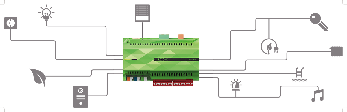 Loxone miniserver